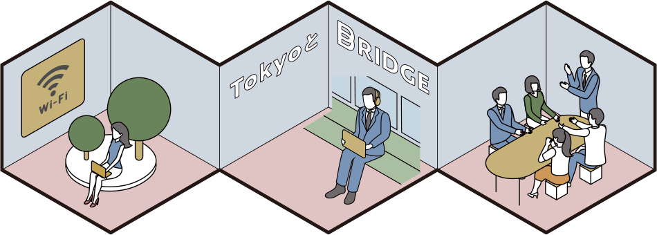 TokyoとBRIDGE
